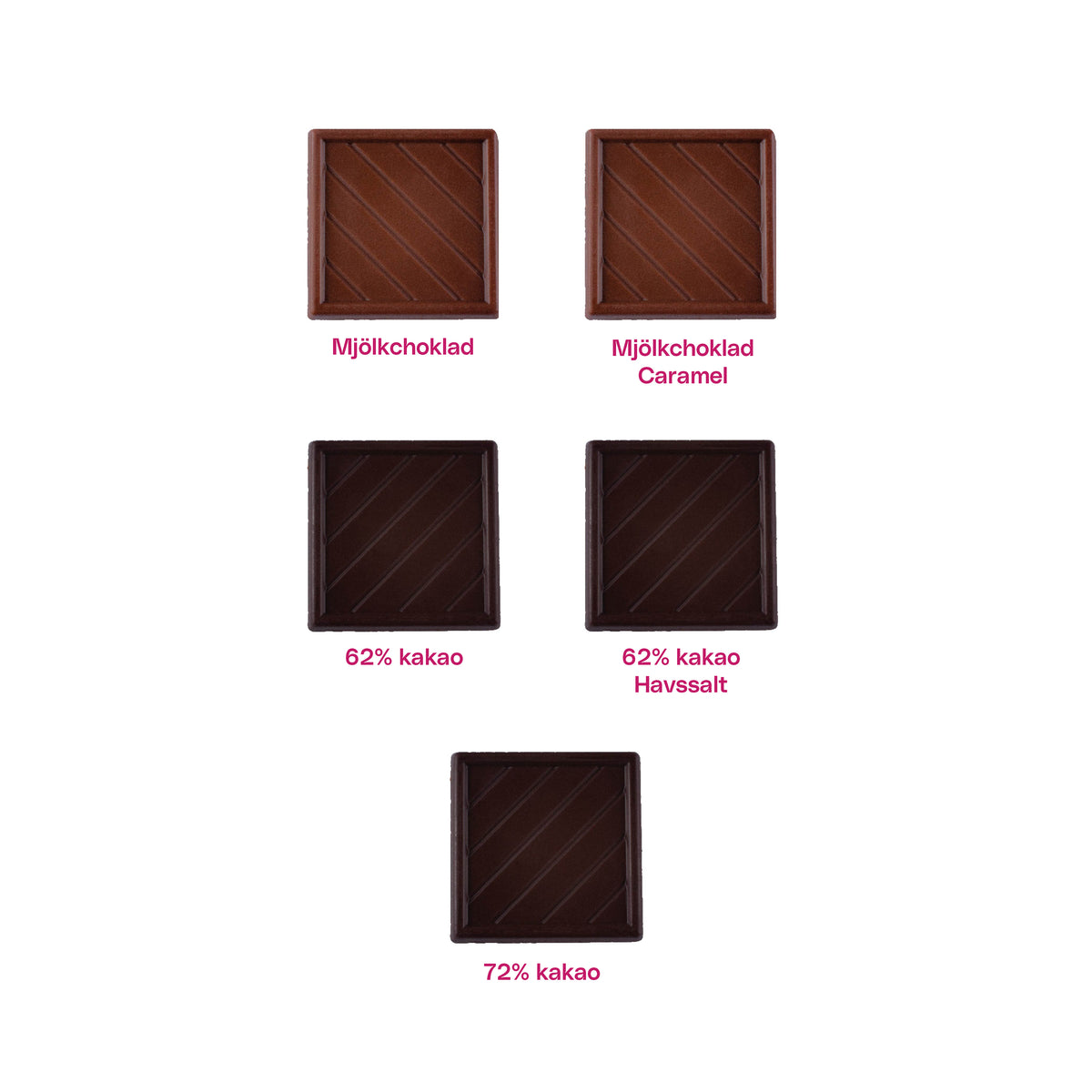 Chokladkvadrater 5g standard