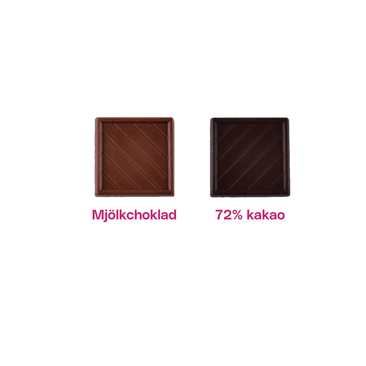 Chokladkvadrater 5g Eko & Fairtrade