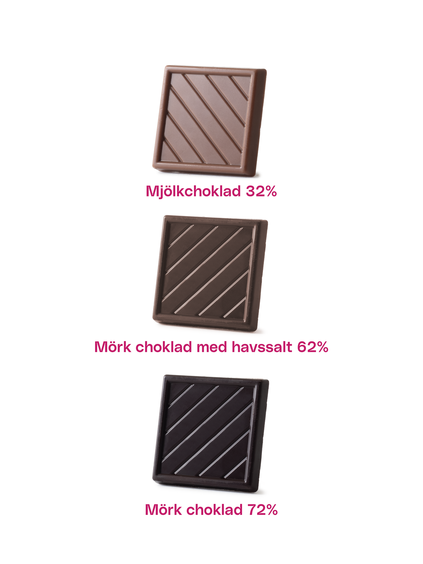 Chokladkvadrater 5g Express